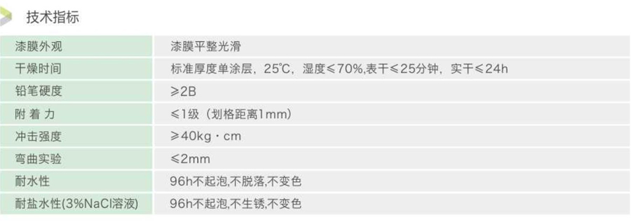 粤马水性防腐涂料技术指标