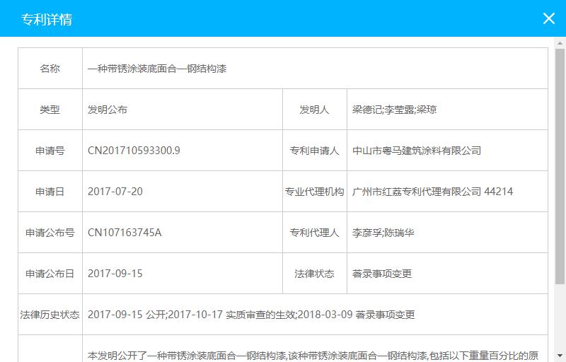 粤马防腐水漆专利详情
